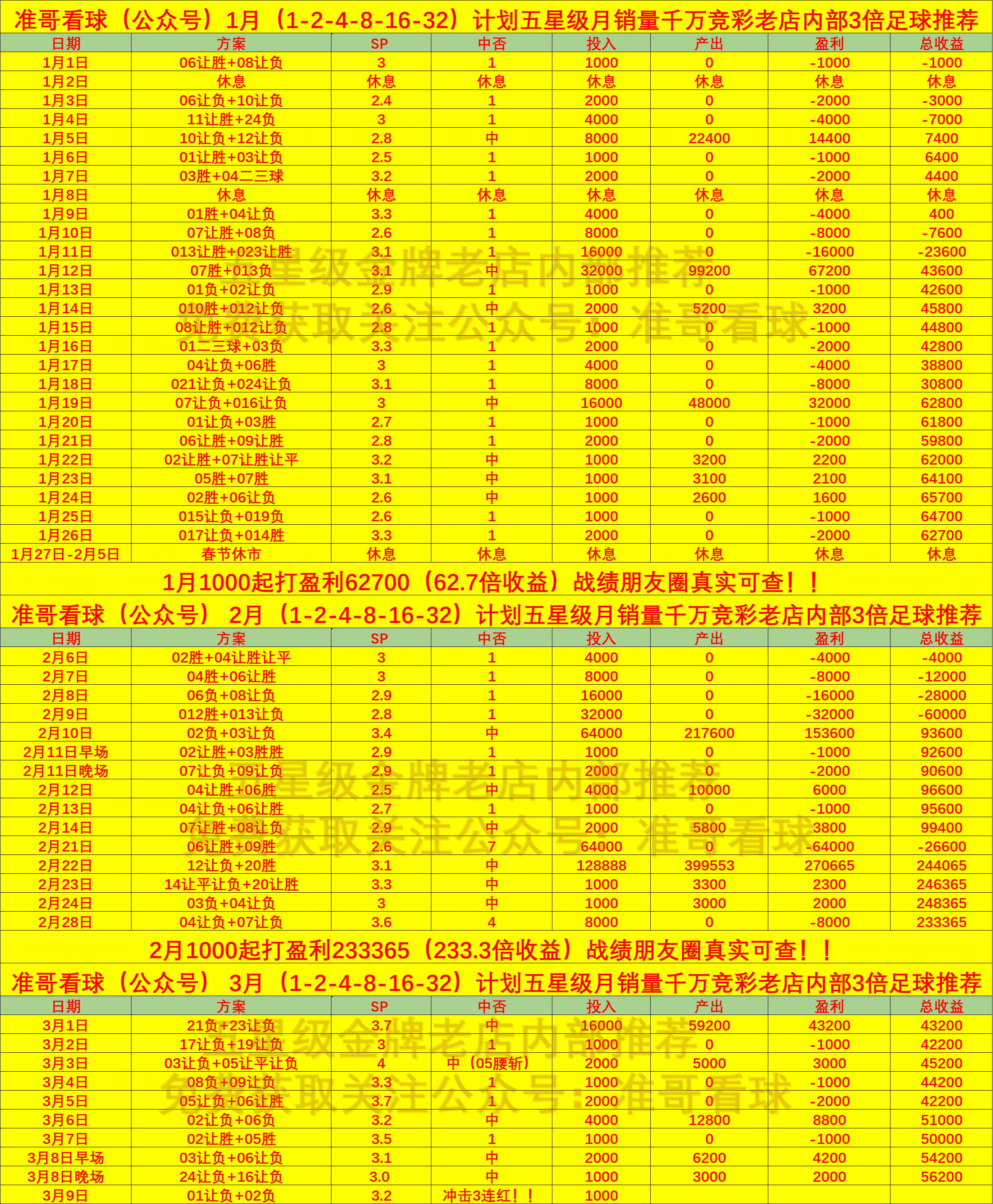 德甲积分榜形势复杂，变化迅速